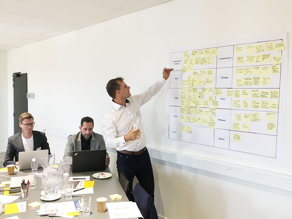 PackSynergy Partnermeeting | 06. – 08.11.2019 | Denmark