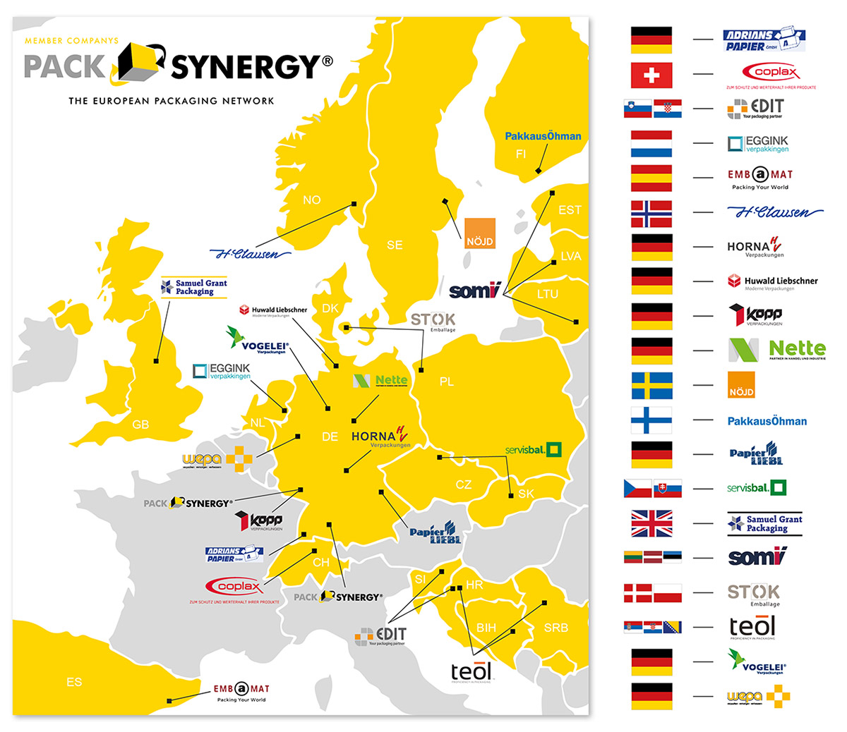 PackSynergy Netzwerk Standortkarte mit Flaggen